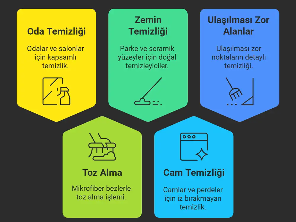incek villa temizliği 1